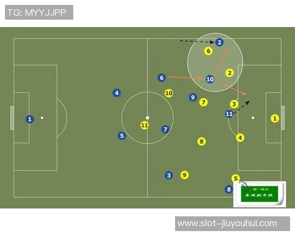 足球区域划分的战略意义与战术应用分析探讨